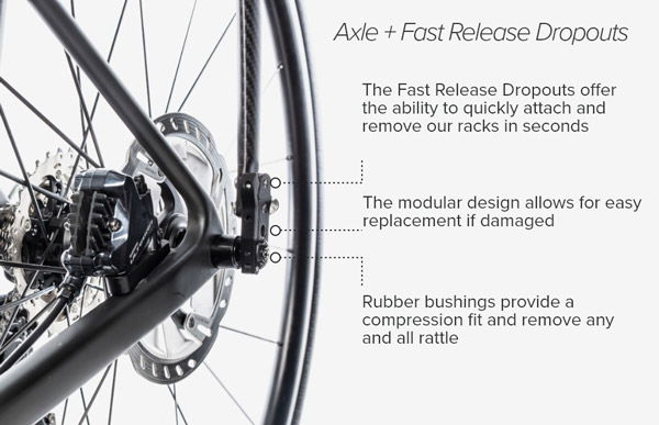 How to mount the bottom bracket pivot framework of TUTORIAL bike 