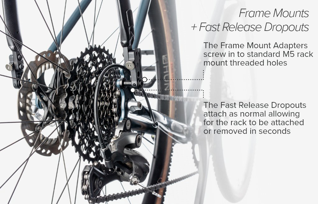 Product Guide Frame Mount Adapters