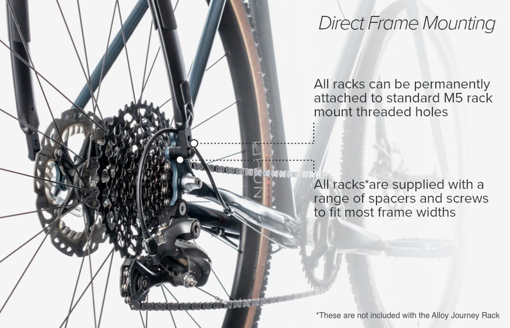 Product Guide Frame Mounting