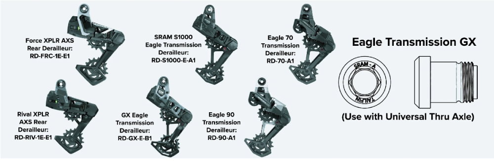 Tailfin GX Adaptor Derailleur Guide