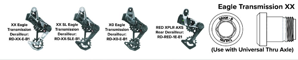 Tailfin XX/XO Adaptor Derailleur Guide