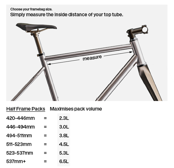 Tailfin half frame bag sizing guide showing how to measure your bike frame.