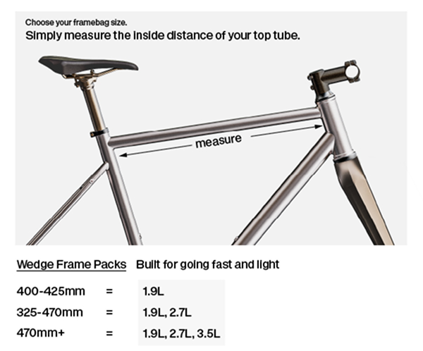 Sizing chart and frame measurement guide for the Tailfin Wedge Frame Pack bike bag.